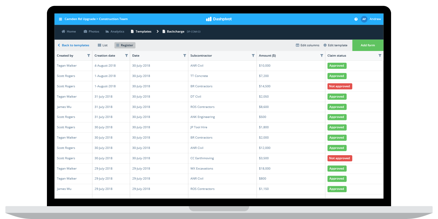Back charge management register