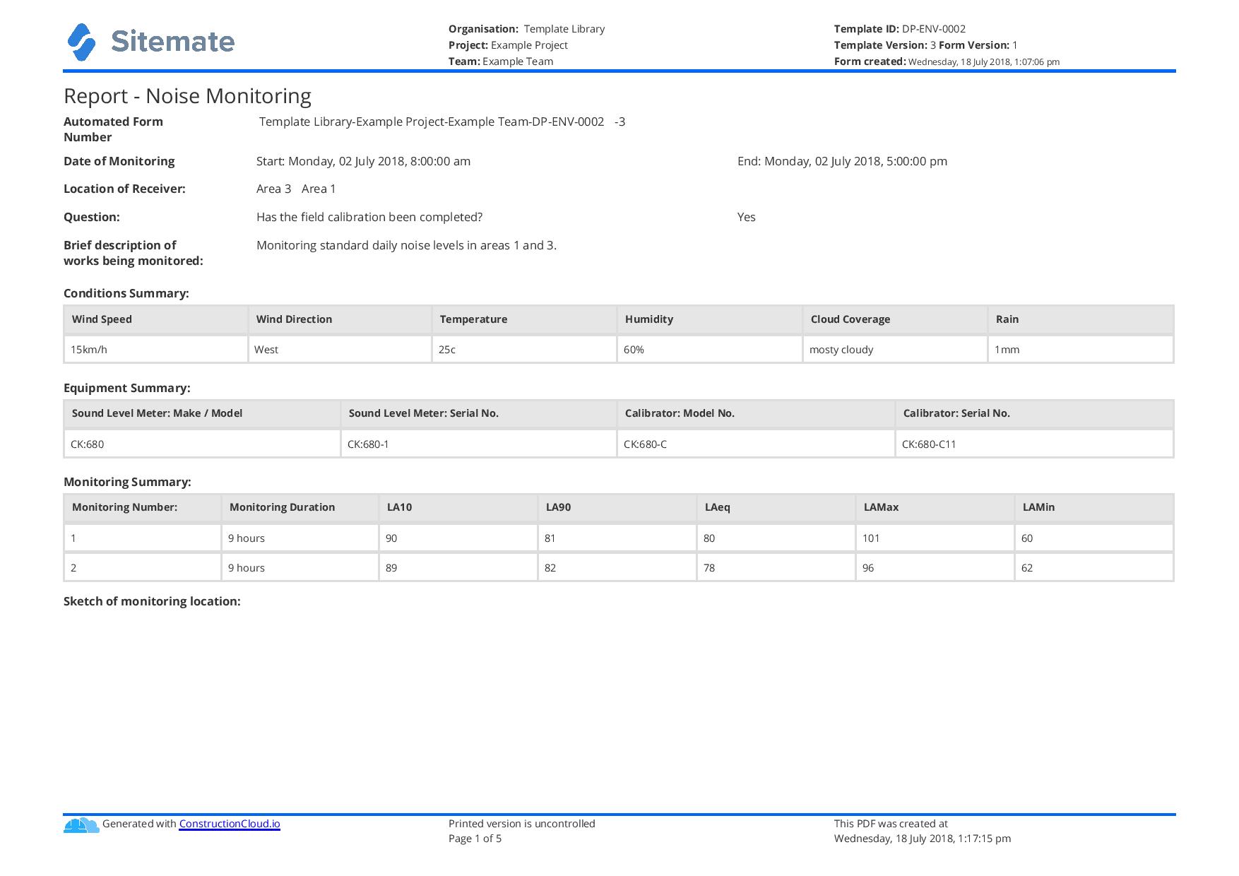 Noise monitoring report template