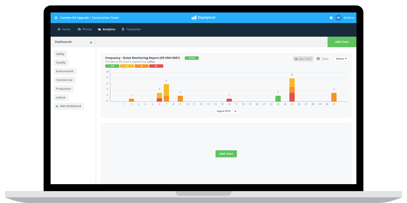 Noise and vibration monitoring software