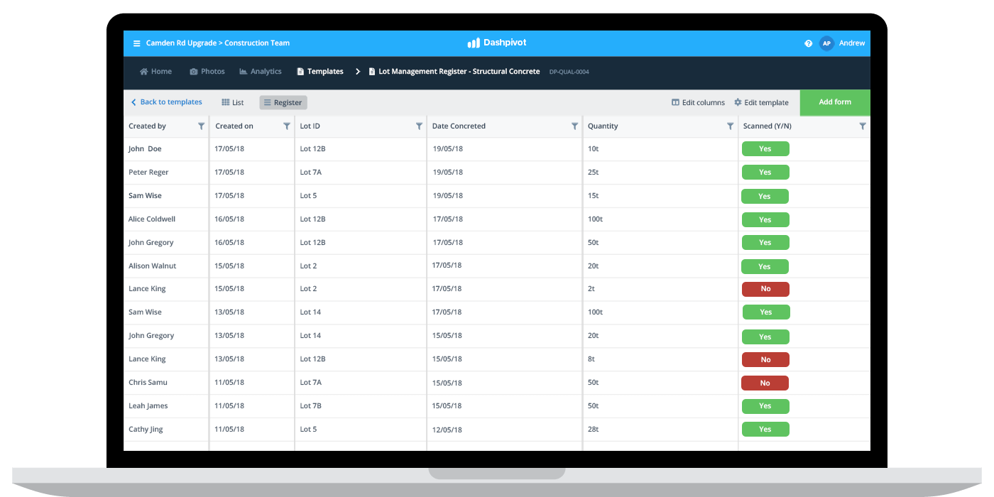 Lot management register