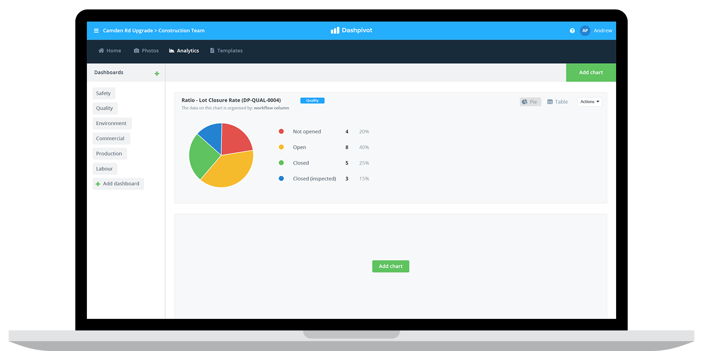 Lot management construction software