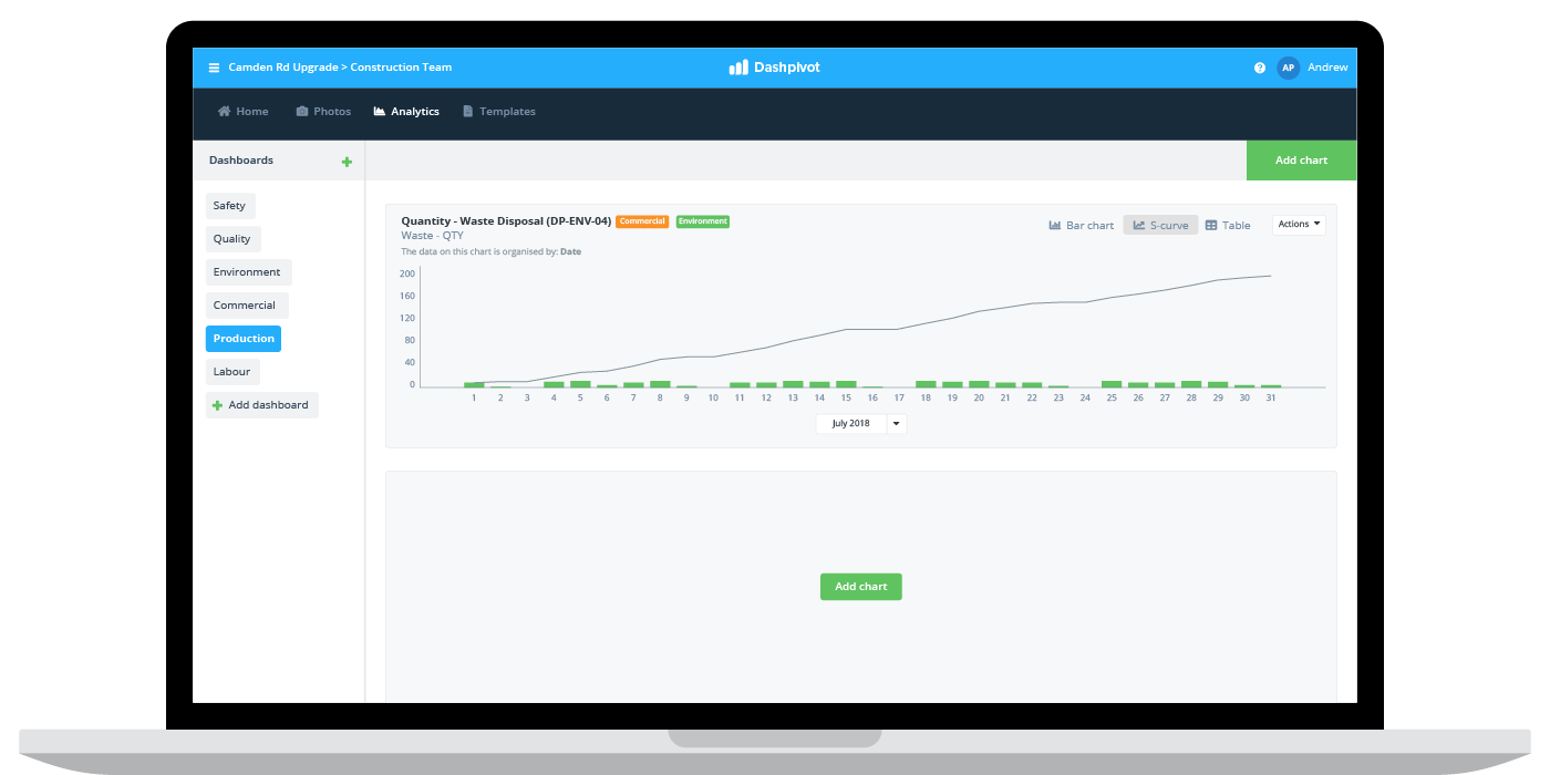 Waste tracking software