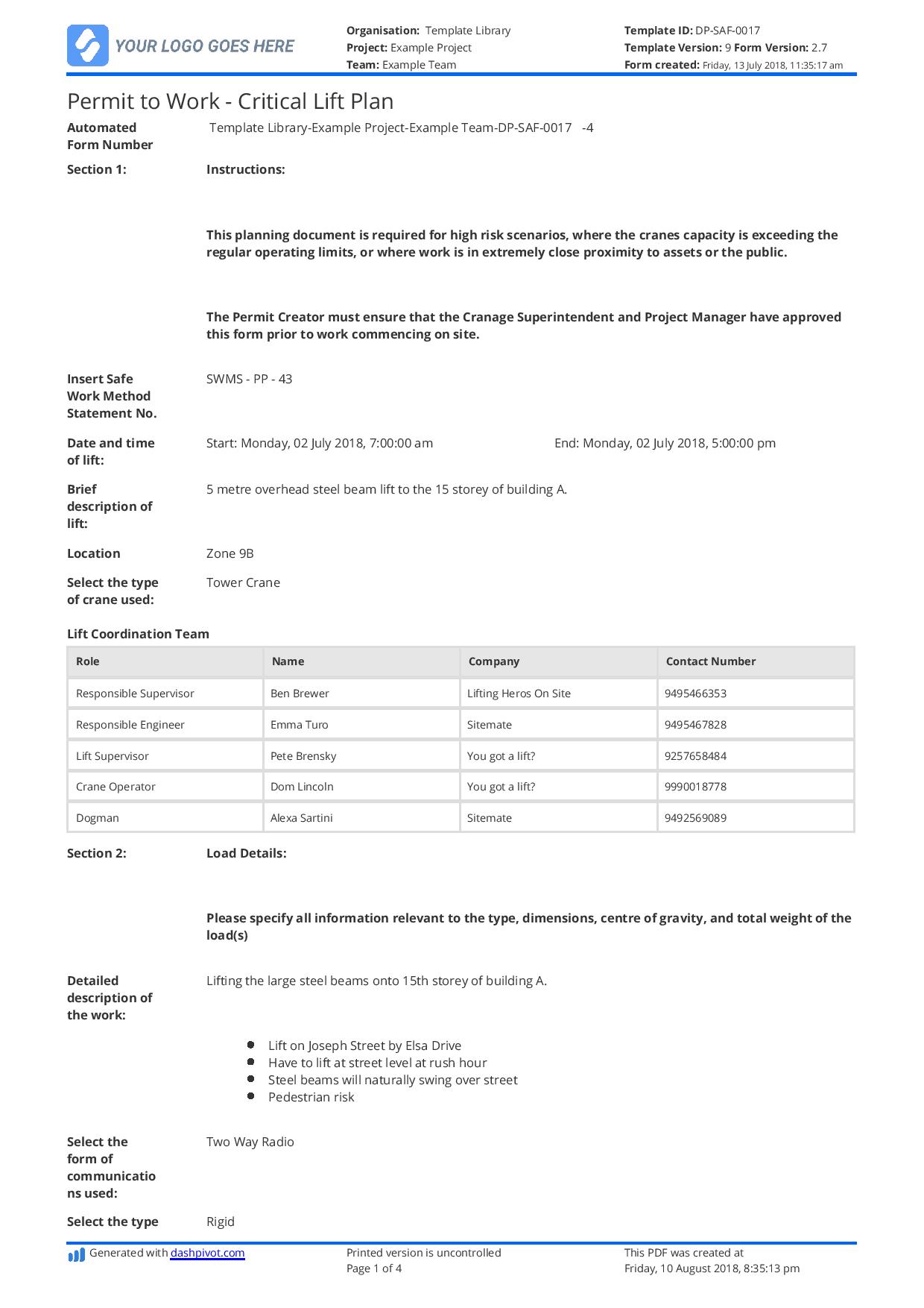 crane lift plan checklist