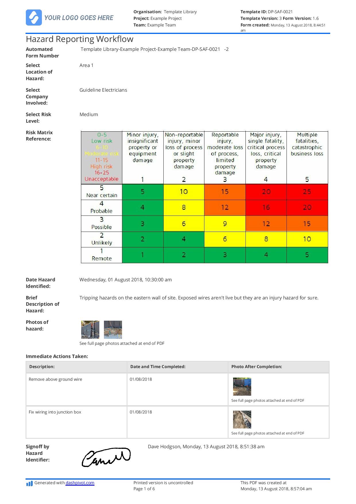 hazard-reporting-forms-examples