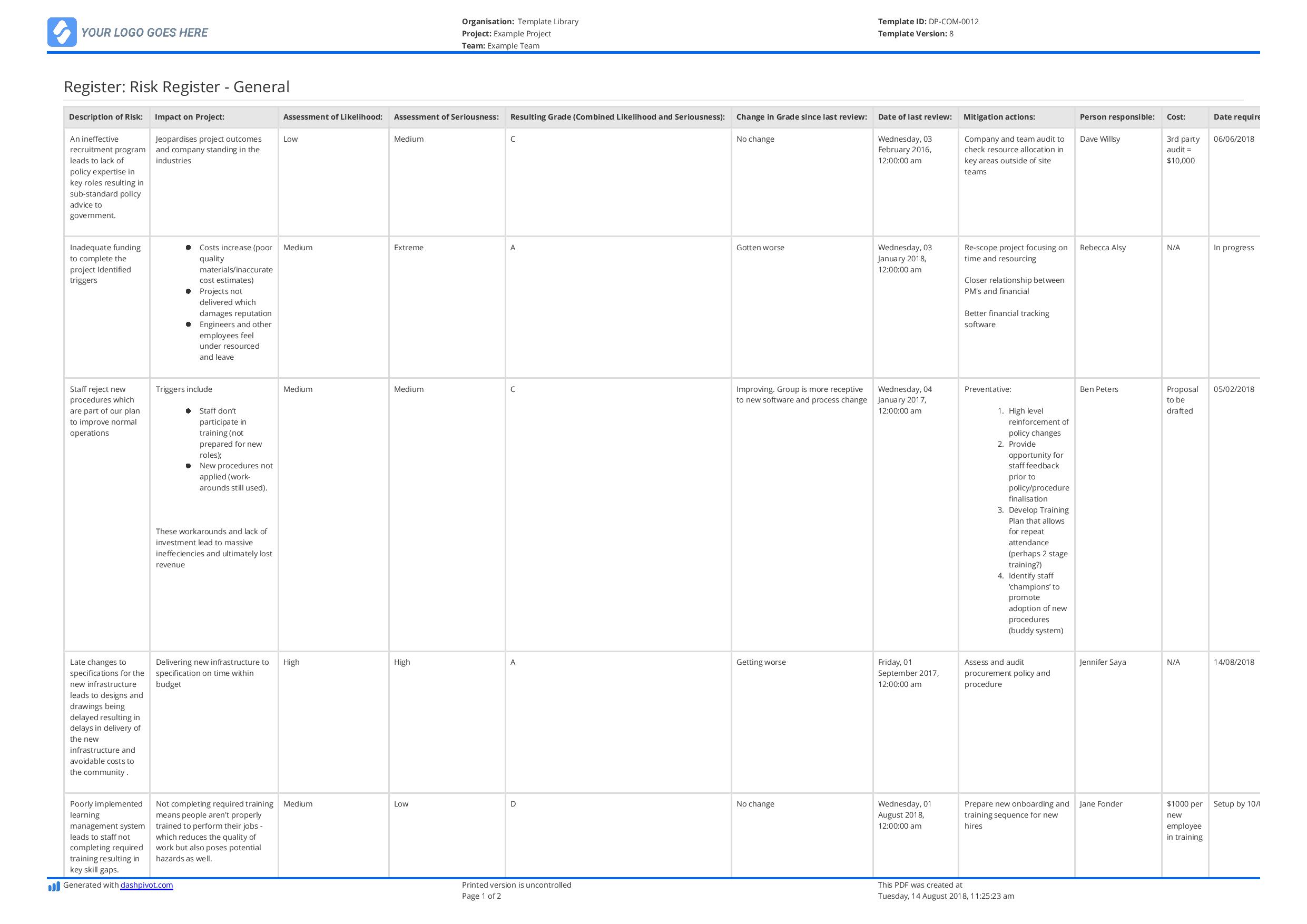 risk log template excel