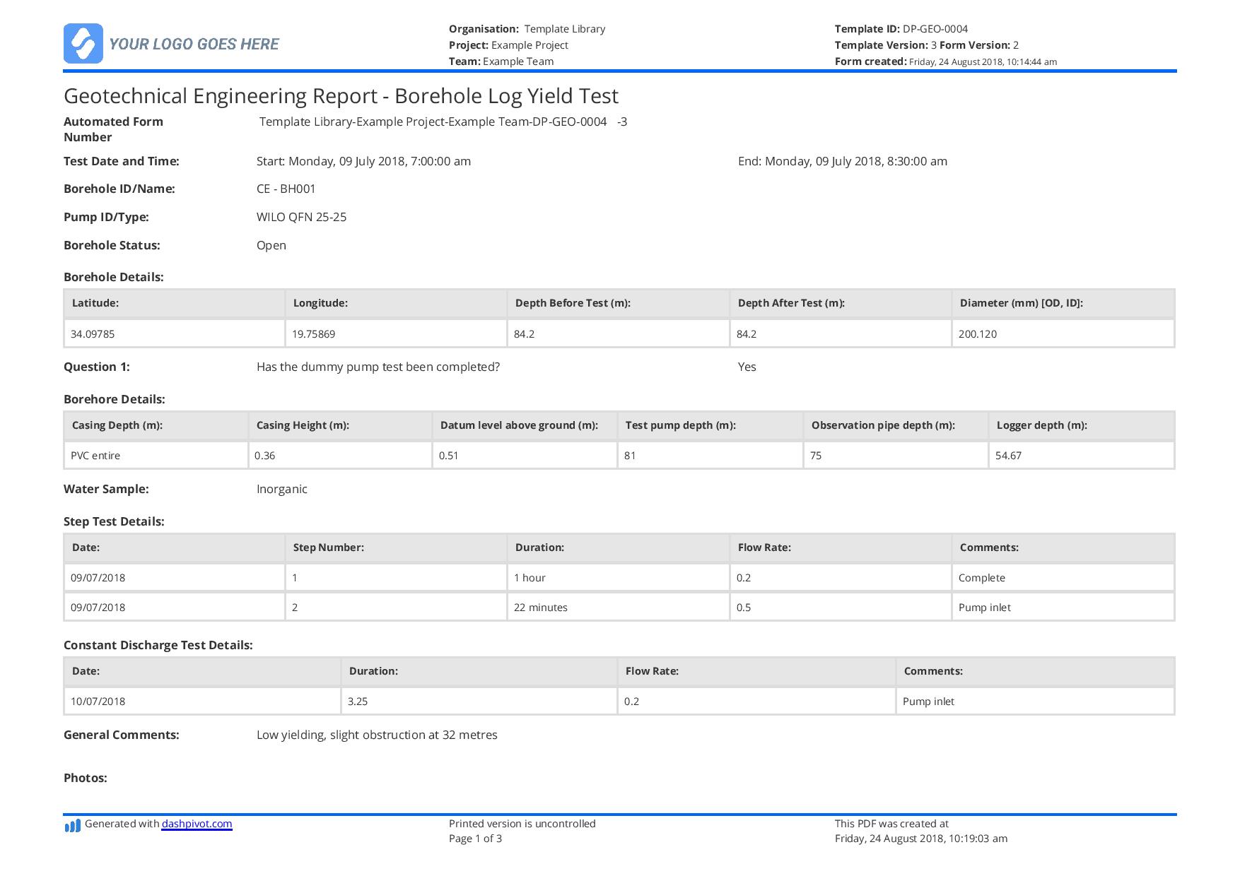 Geotechnical Engineering Report template - Borehole Yield Test With Regard To Weekly Test Report Template