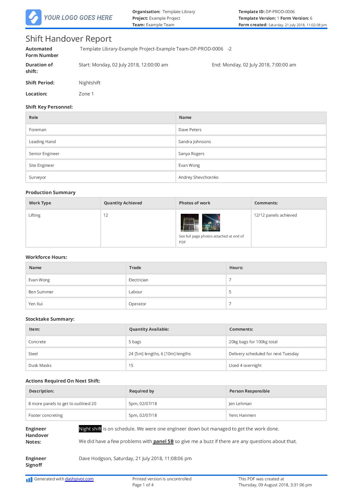 Construction Shift Handover Template Free & Customisable