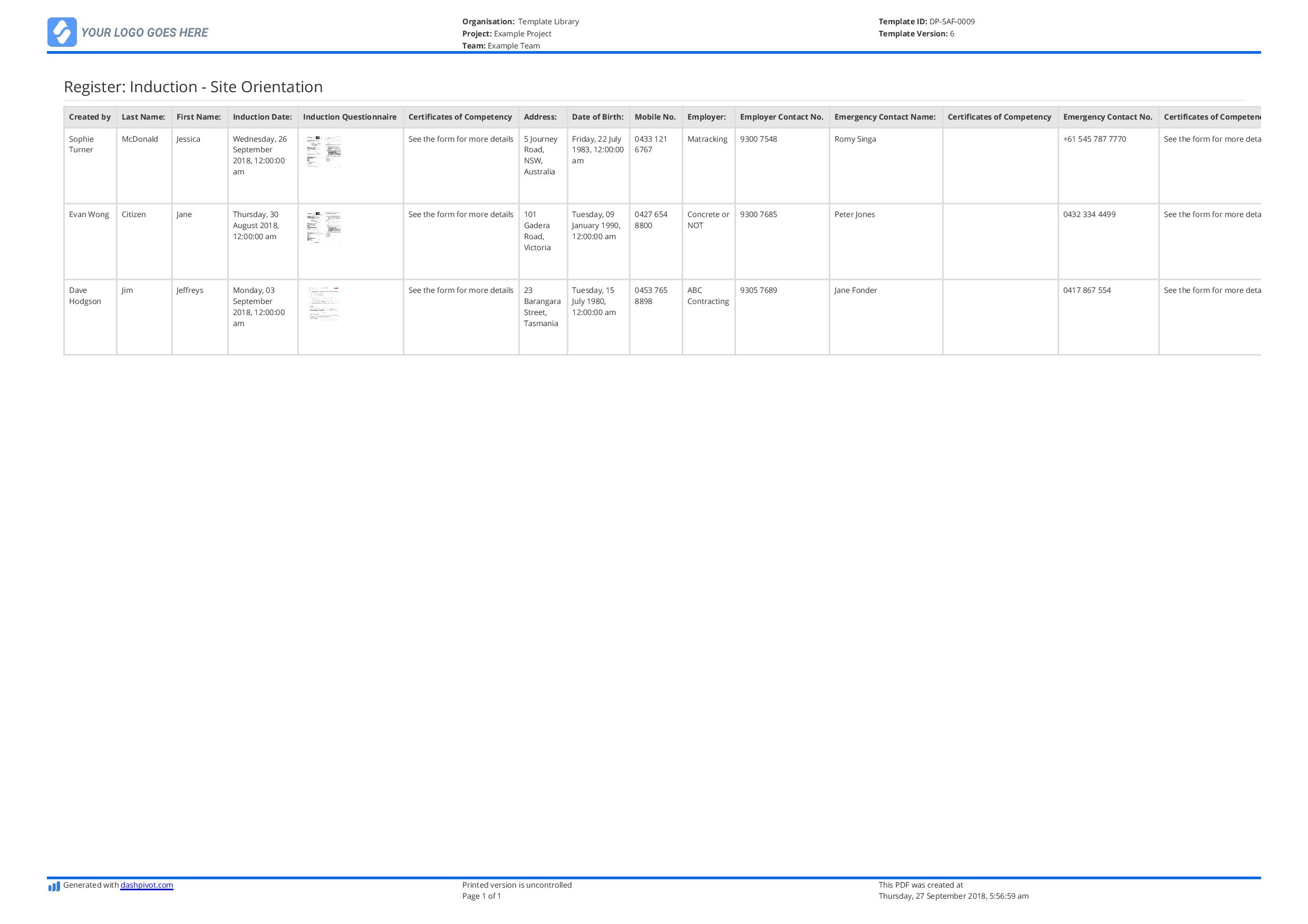 induction site register template safety templates powerpoint company booklet orientation