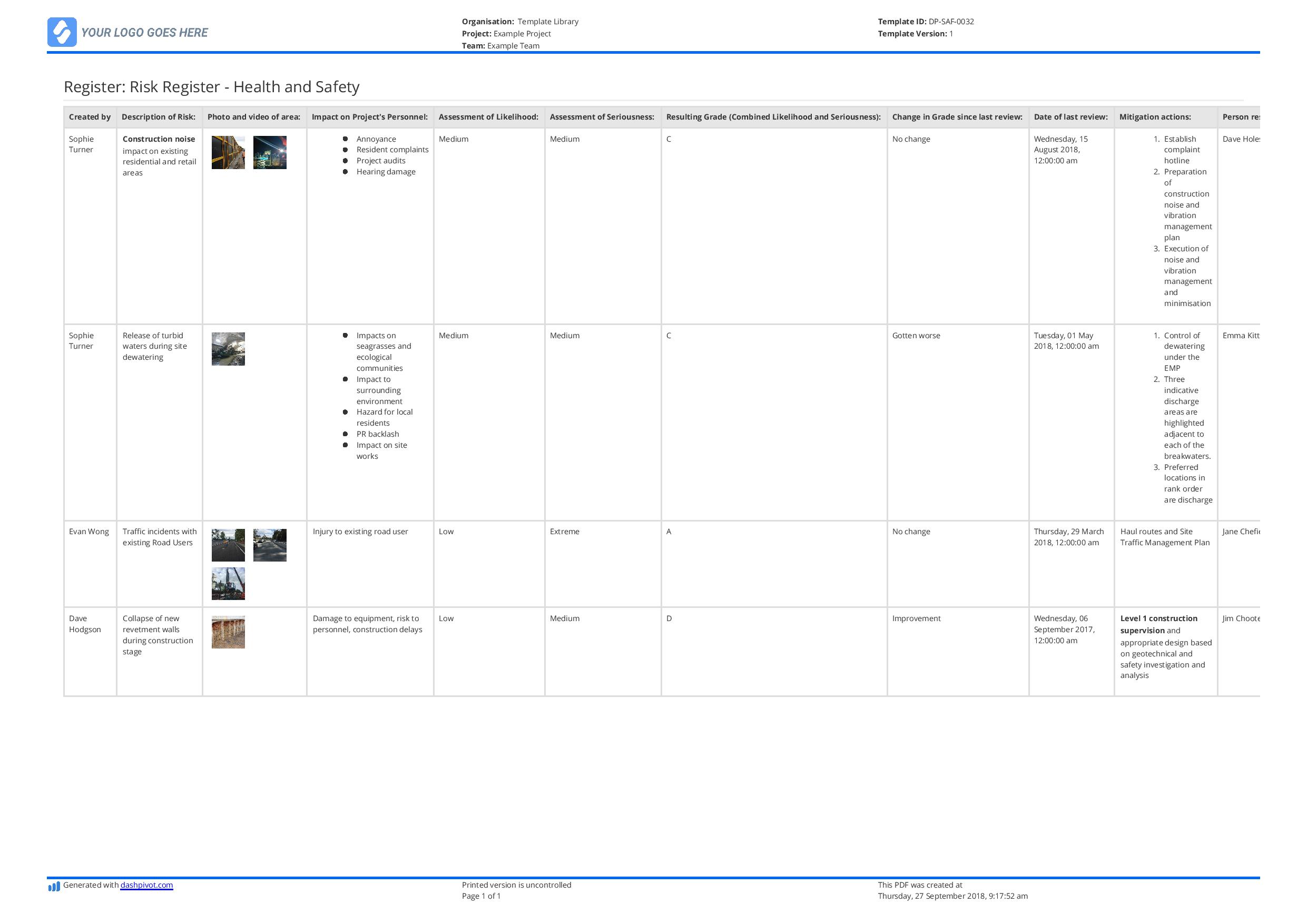 Free Health and Safety Risk Register template (Better than ...