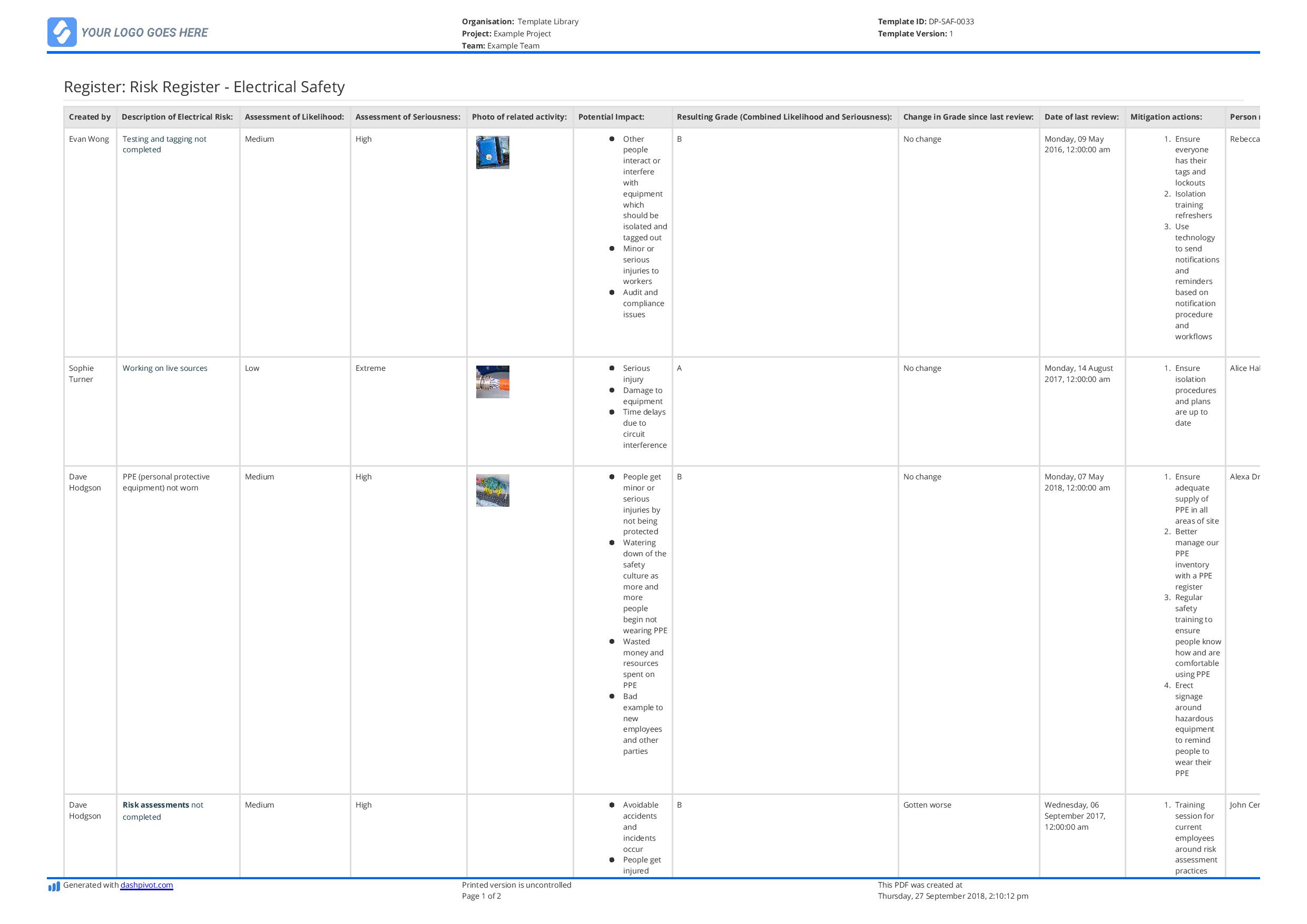 Electrical Safety Register template Better than excel/PDF and editable