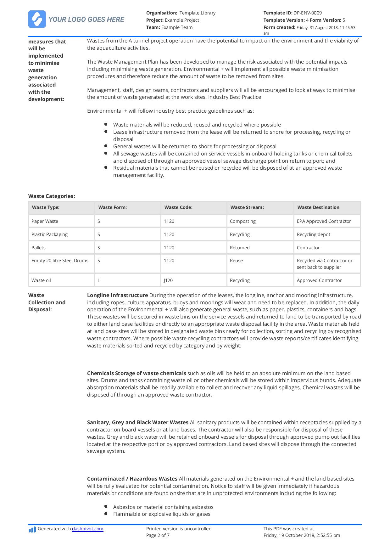 Free Waste Management Plan for Construction Site (Customisable) For Waste Management Report Template