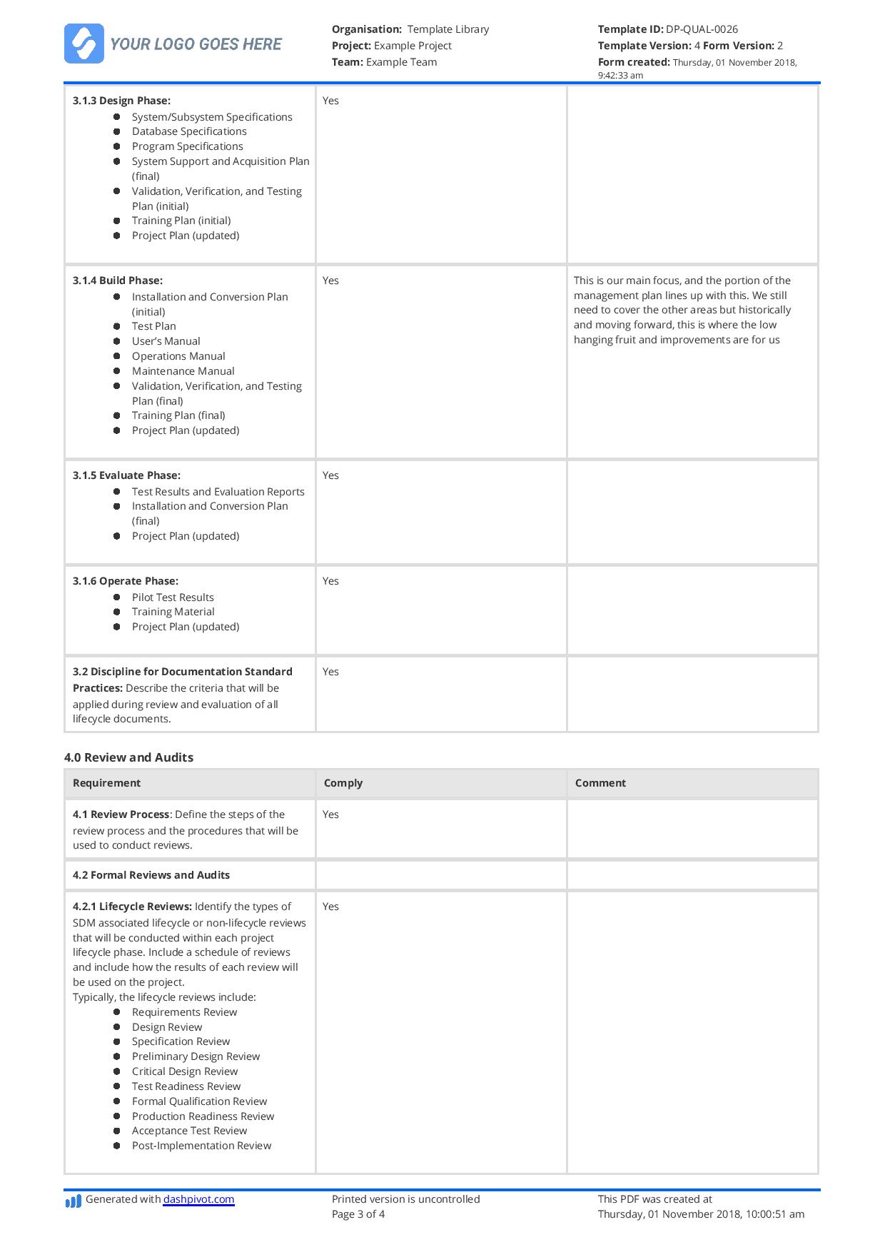 Quality Assurance Plan Checklist Free And Editable Template