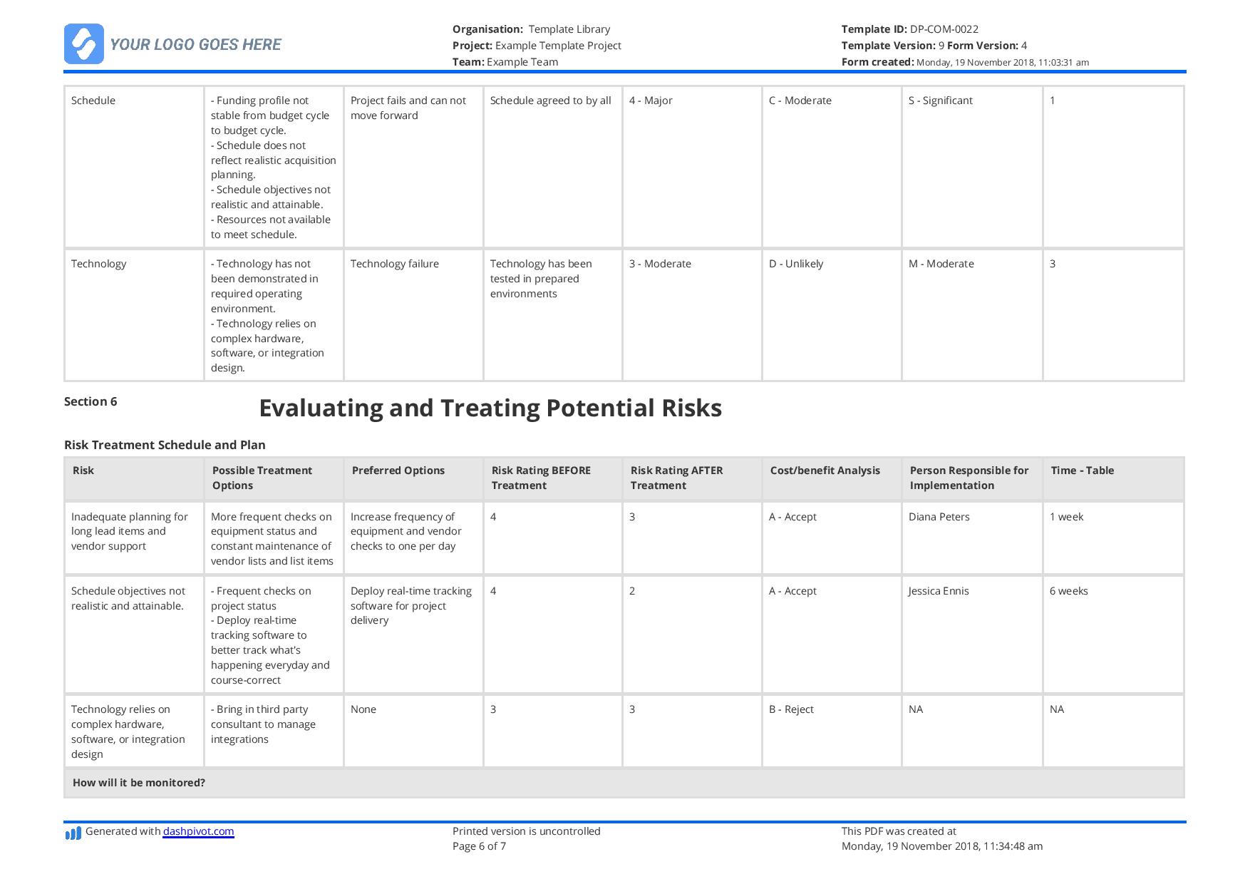 Project Risk Mitigation Plan Template