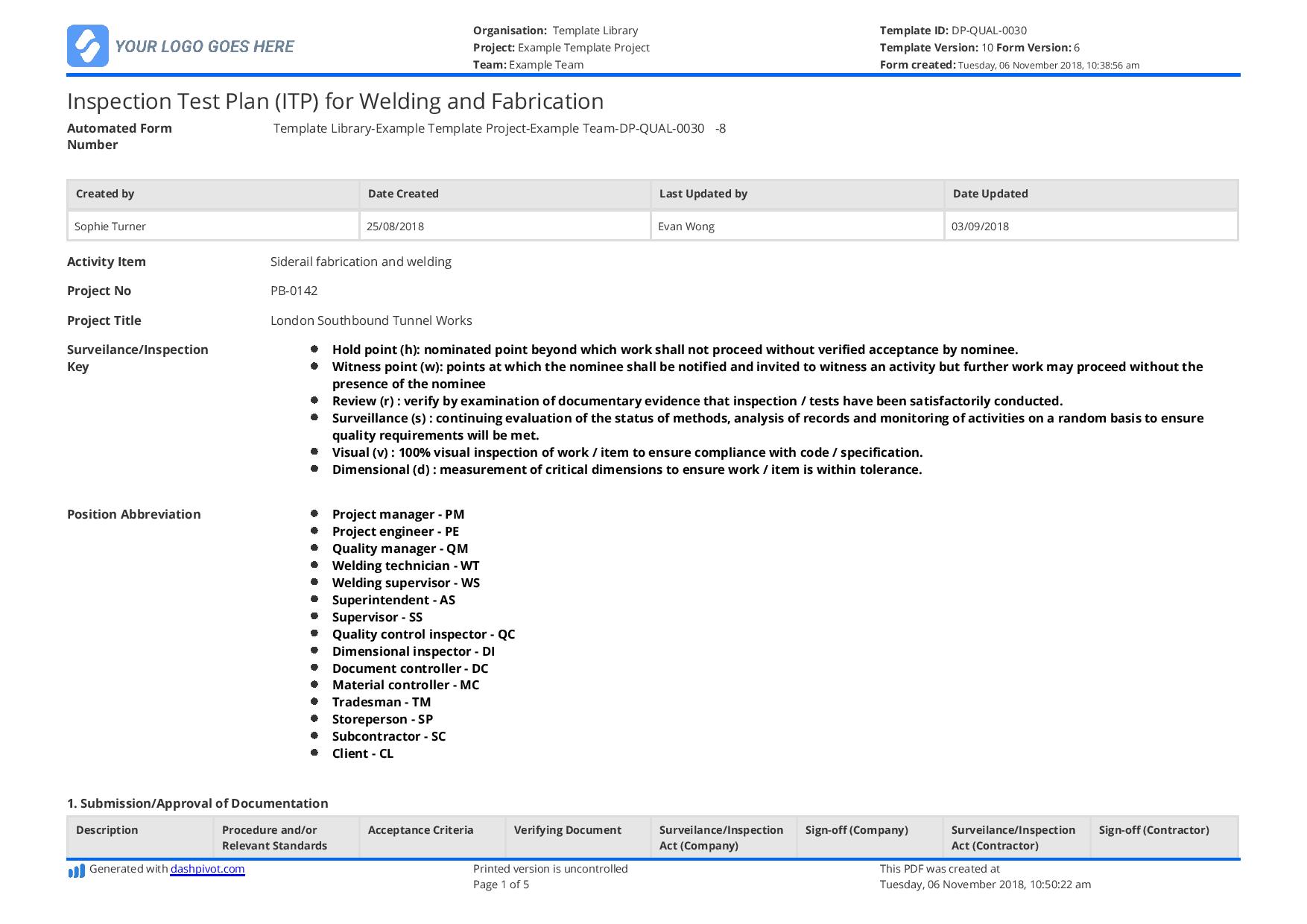 Inspection test plan for welding and fabrication template