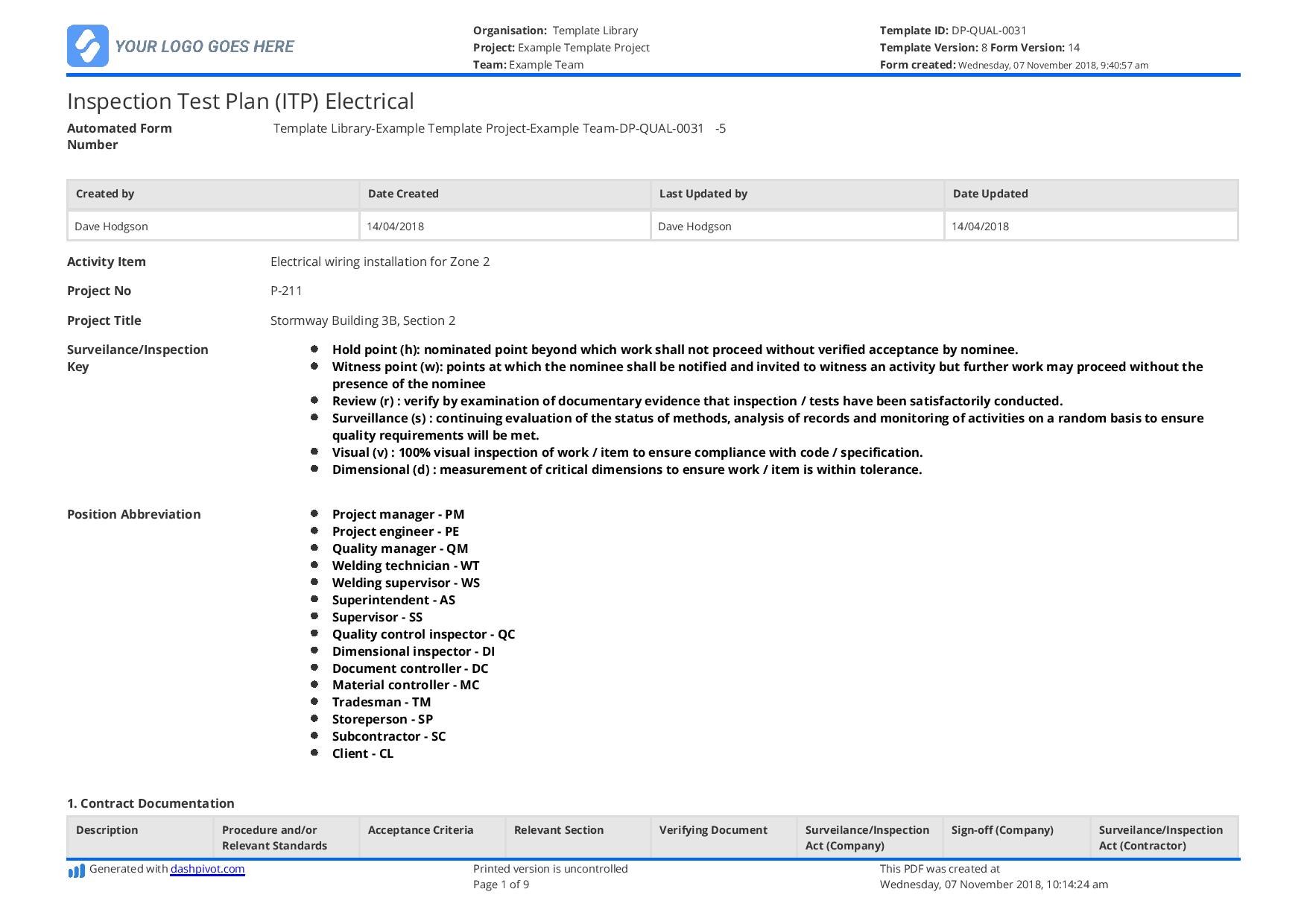 Inspection Test Plan For Electrical Free And Editable Template