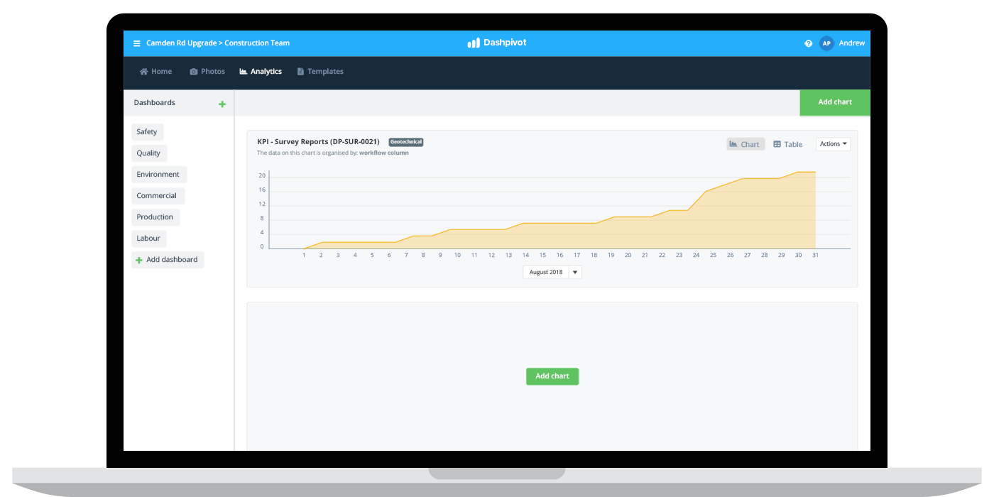 Survey tracking software