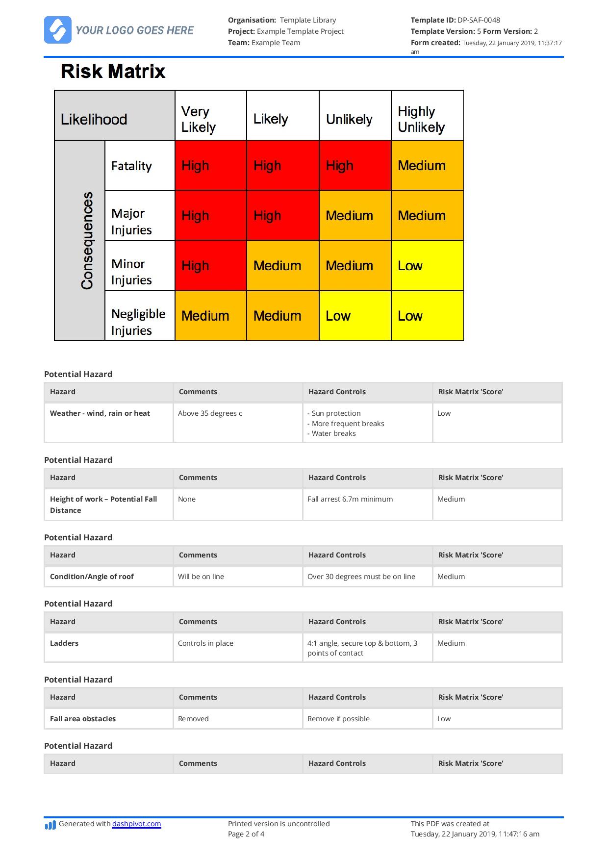 Working At Height Risk Assessment Template Free Download Mobile Image ...