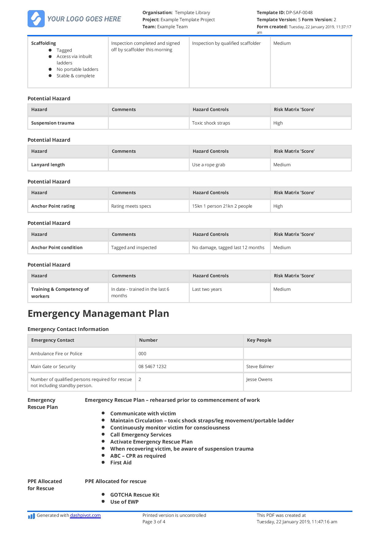 Working At Heights Risk Assessment Template Free To Use And Download 1910