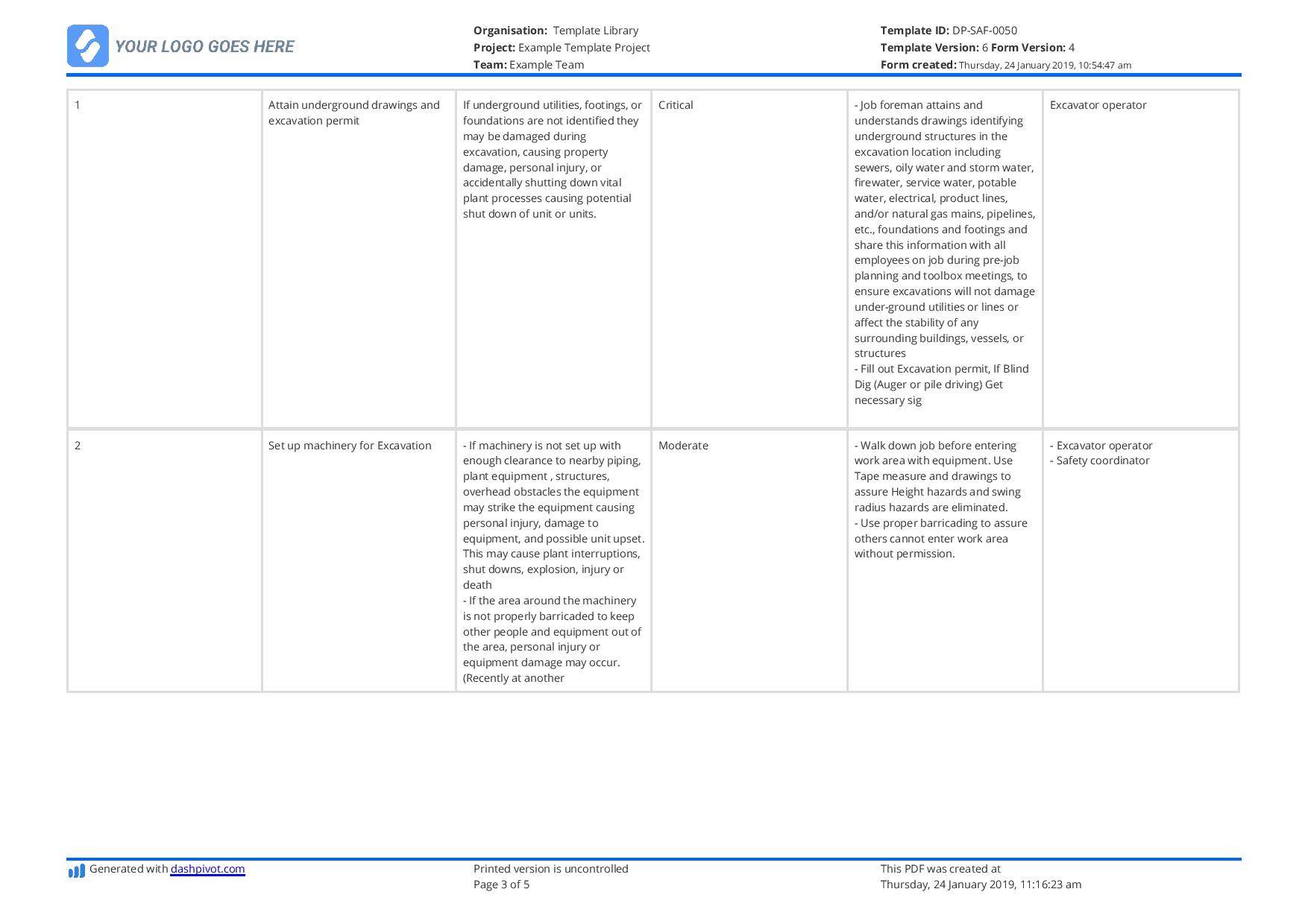 Job Safety Analysis Worksheet Template