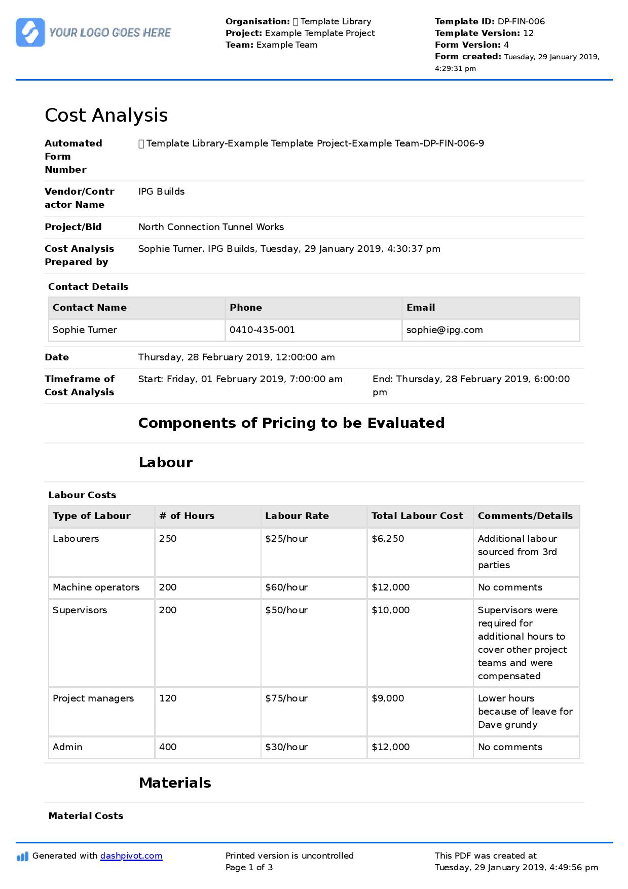 Construction Cost Report Template Tisnyi