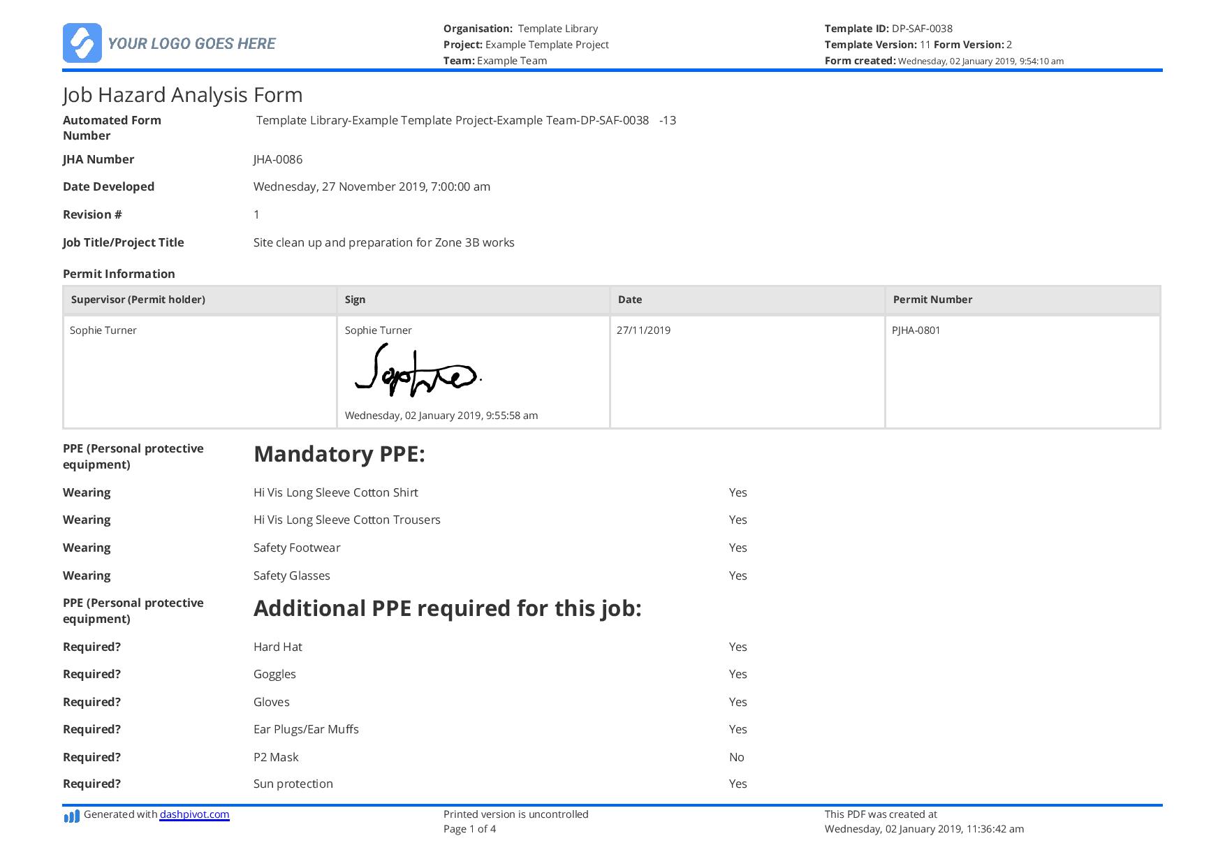 Dewatering Job hazard analysis template