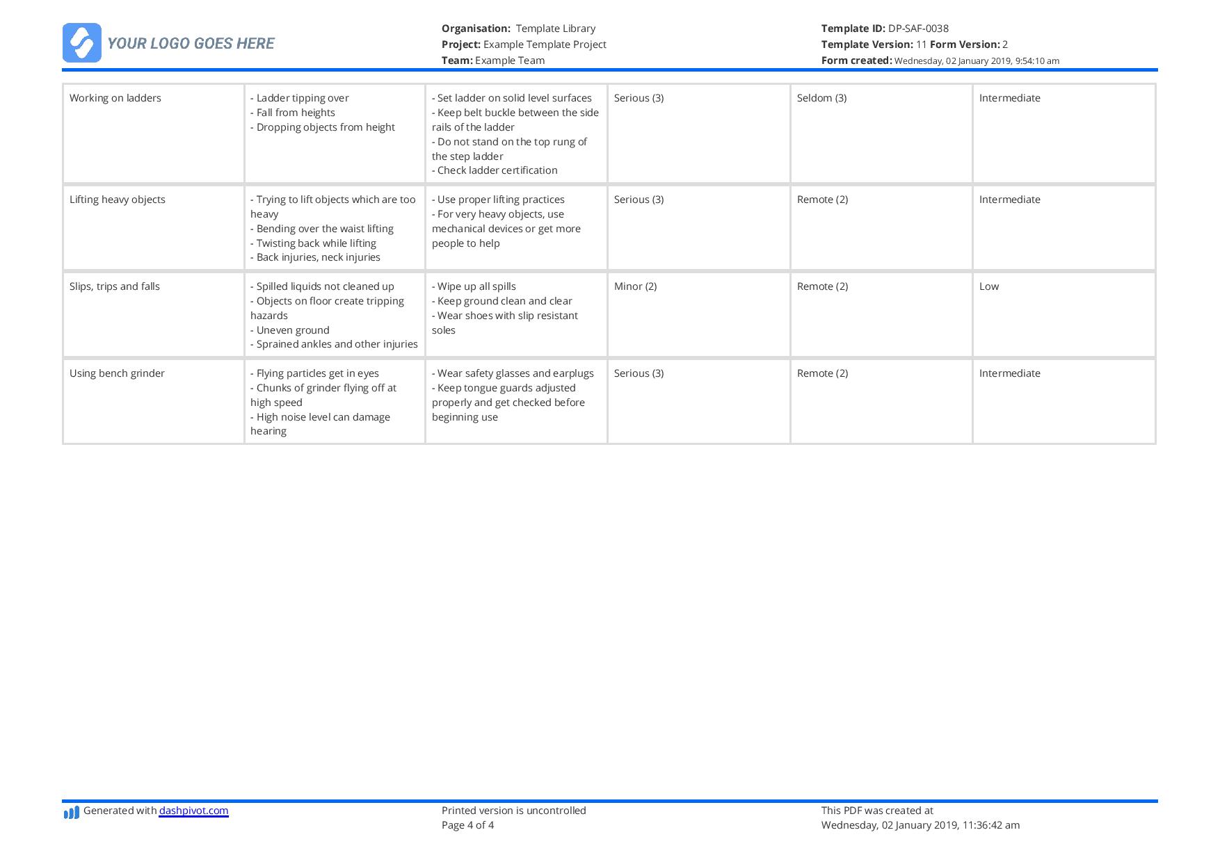USACE Activity Hazard Analysis Template