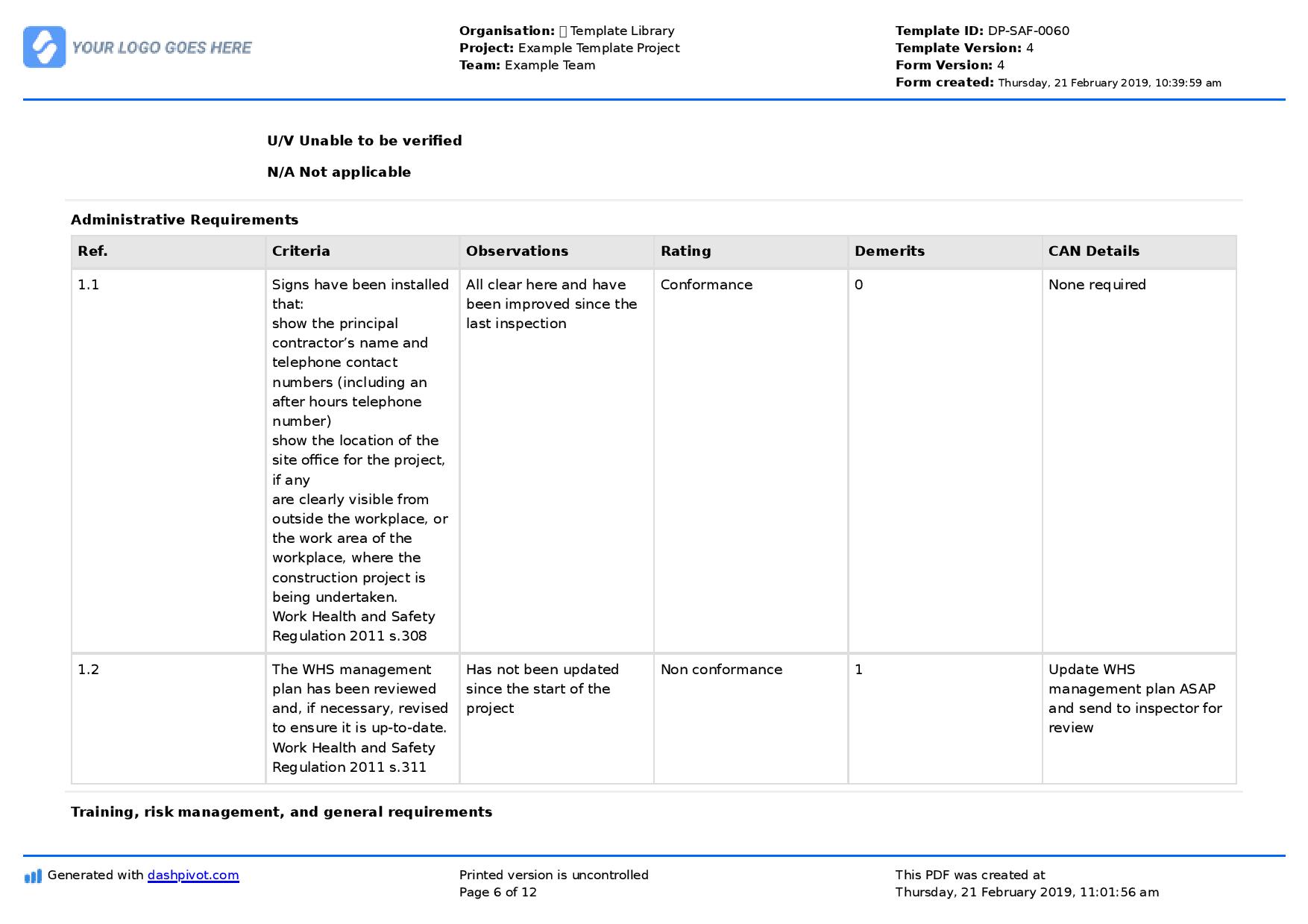 Site inspection report sample