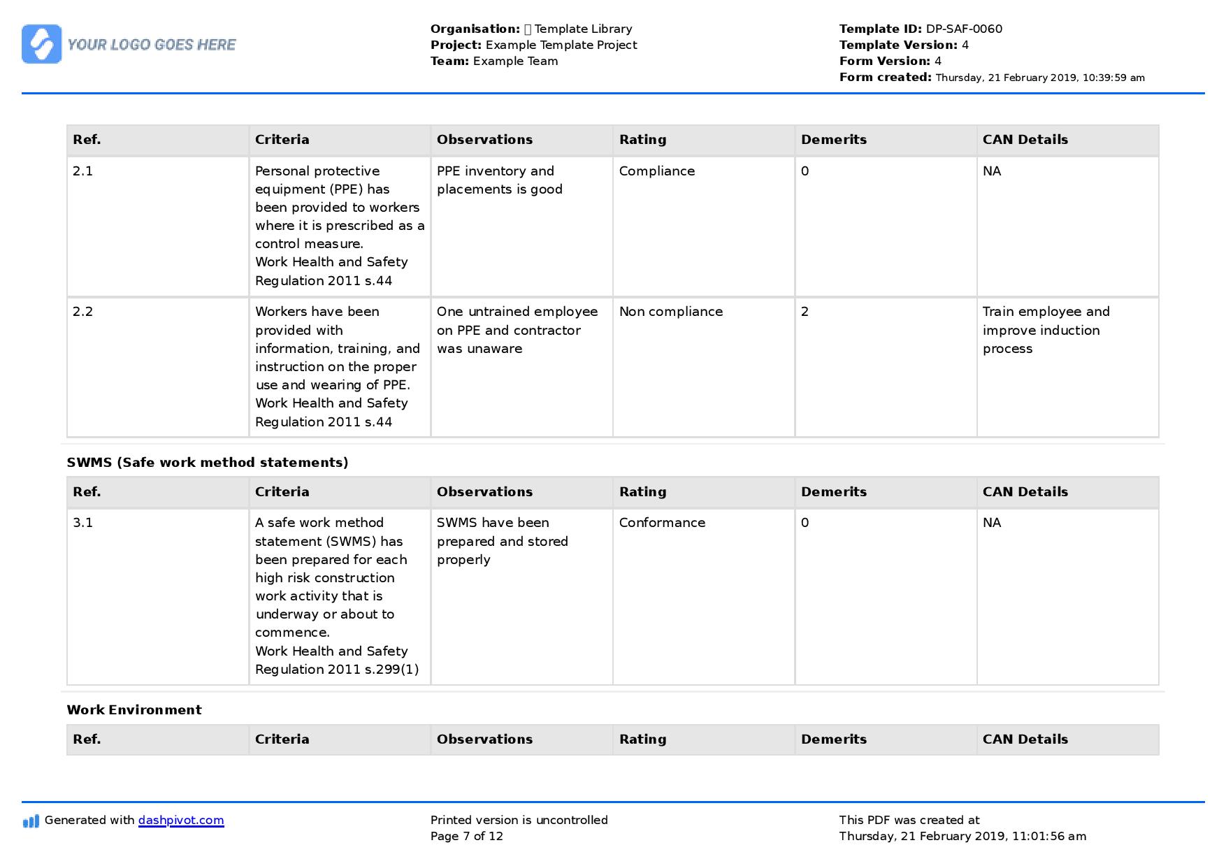 Site Visit Report Template