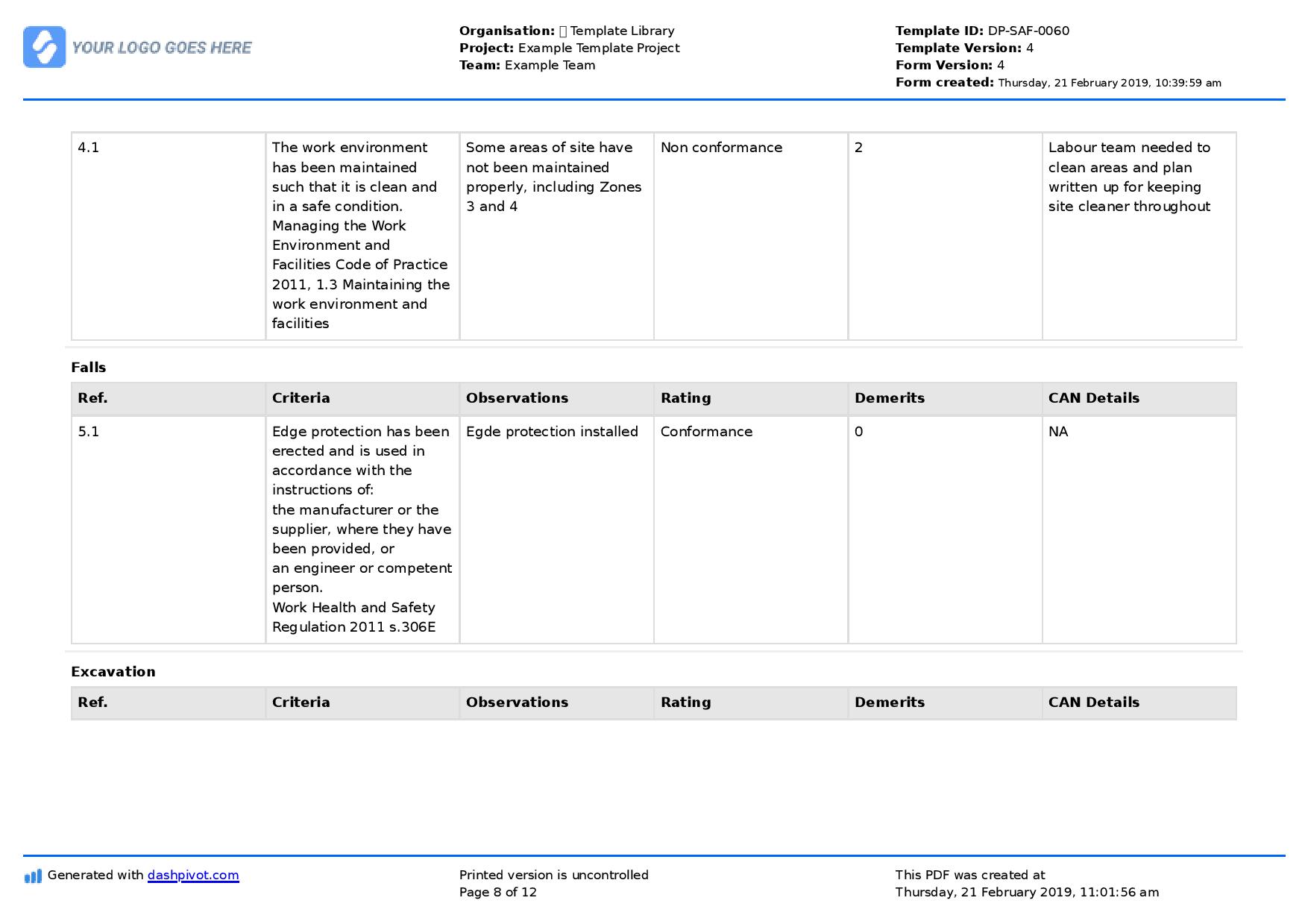 Site inspection report sample