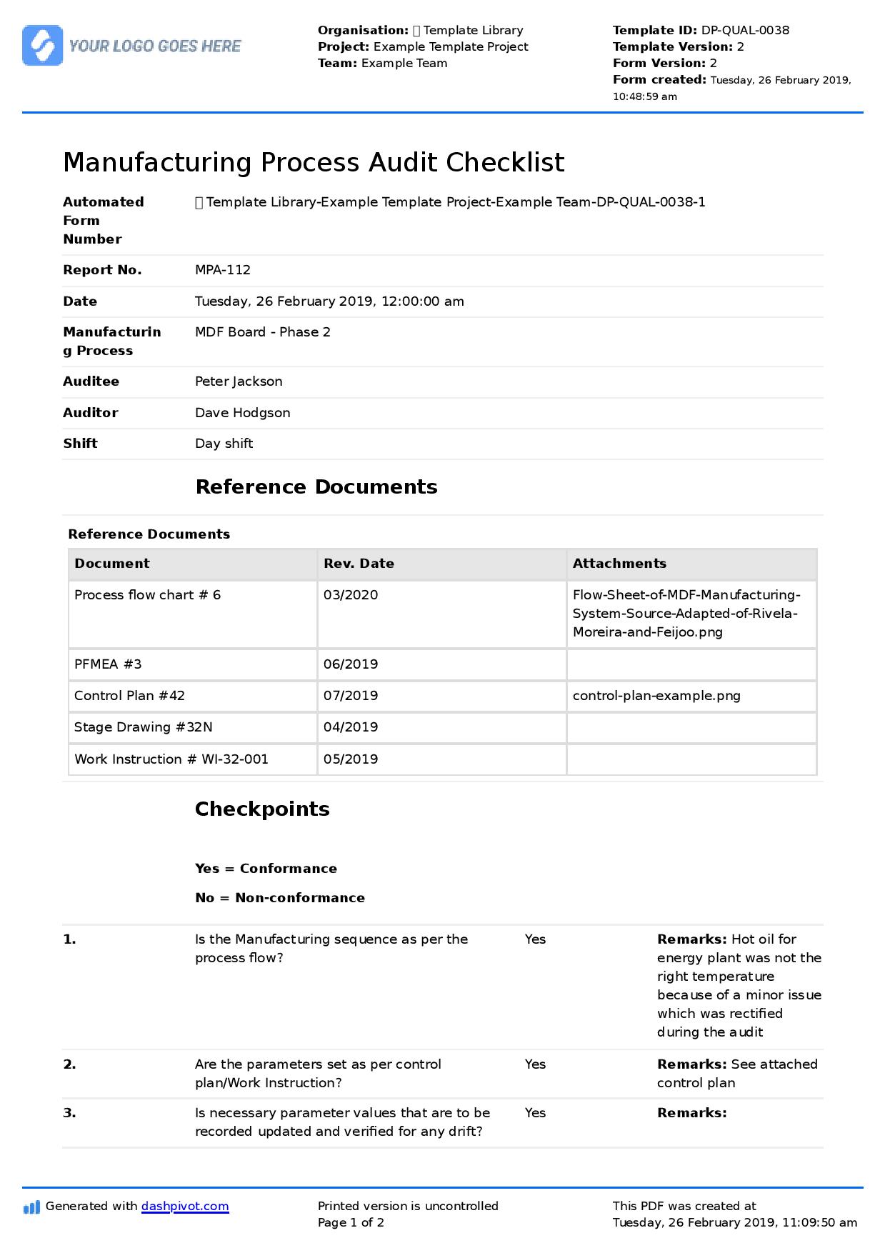 Process Audit Checklist Template My XXX