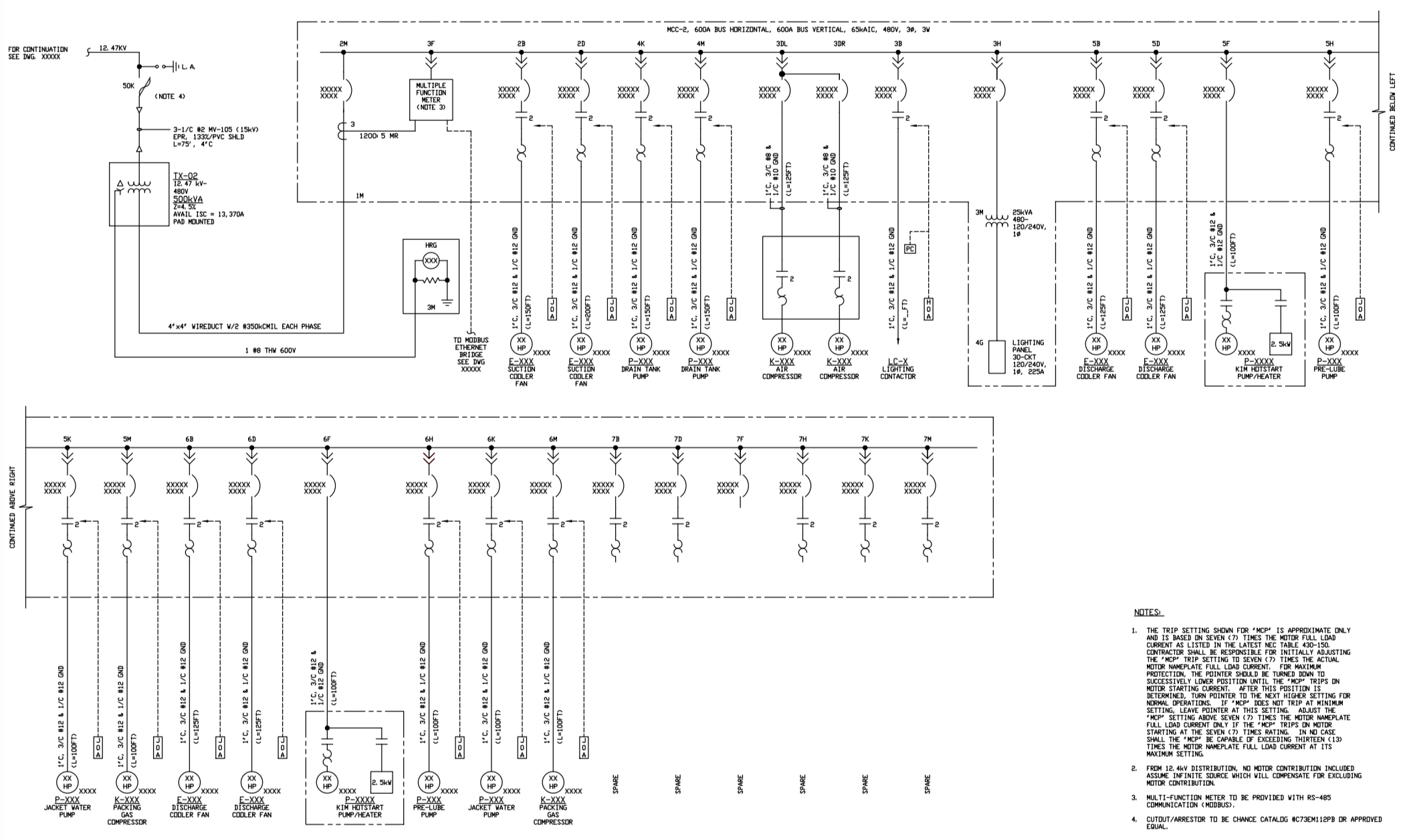 Electrical Safety Audit Checklist Free and customisable template