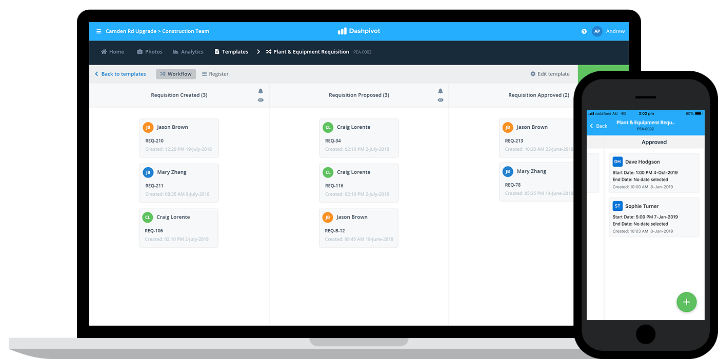 Plant and equipment requisition workflows