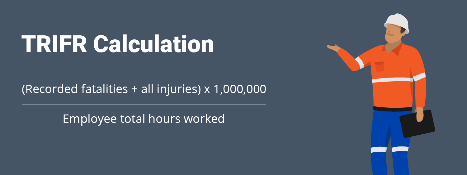 TRIFR Calculation