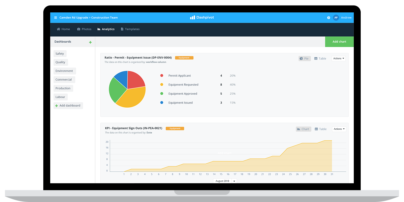 Tool tracking Tool tracking