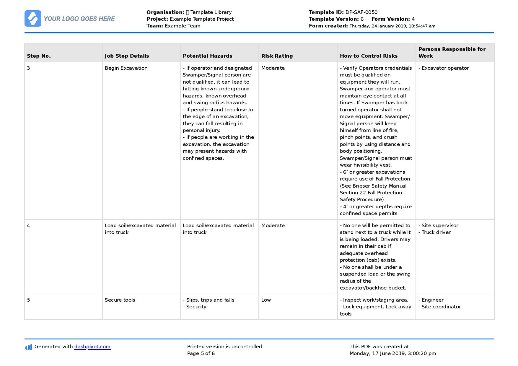 Difference Between Jsa And A Risk Assessment Here S The Difference