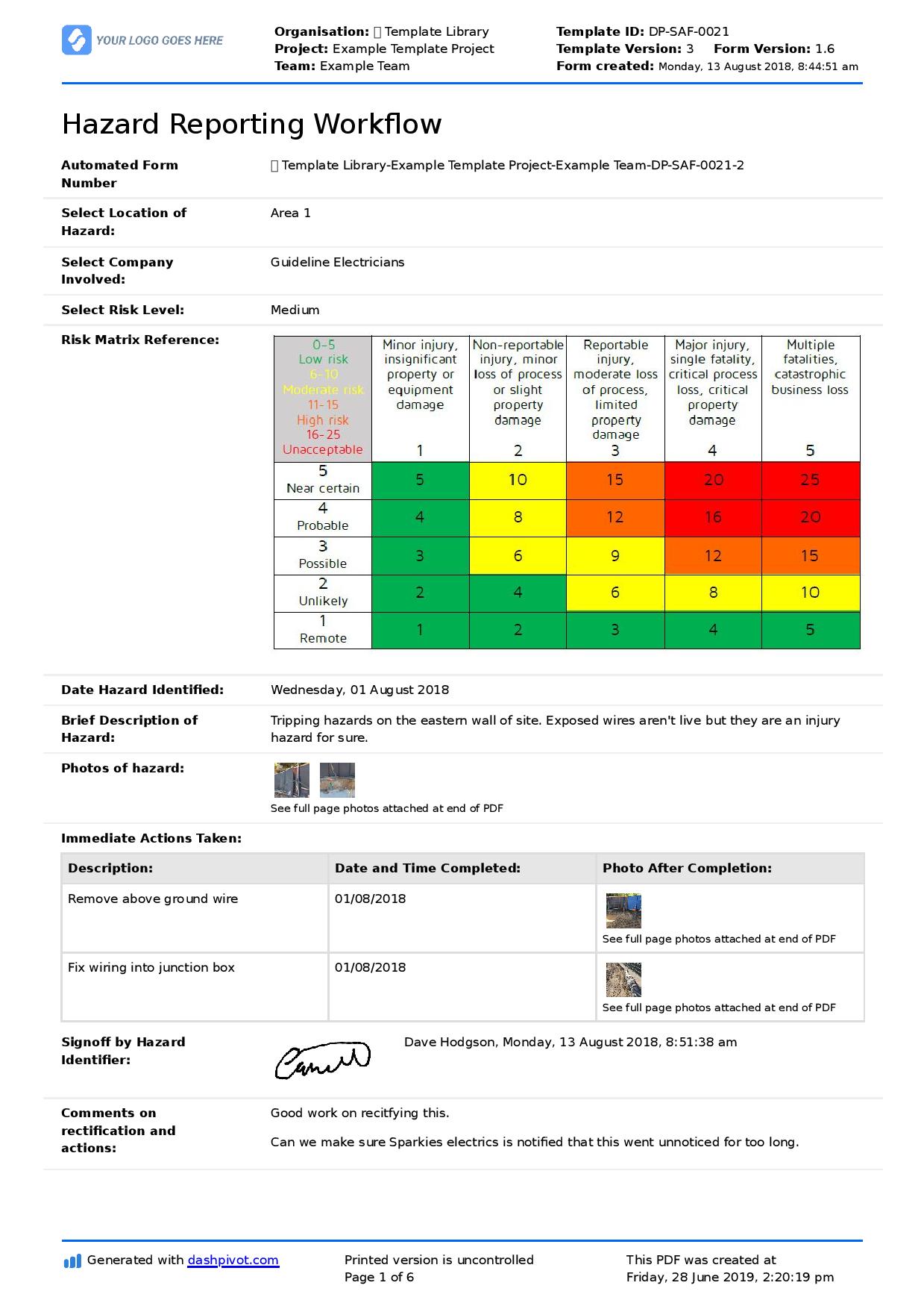 Hazard identification in the workplace