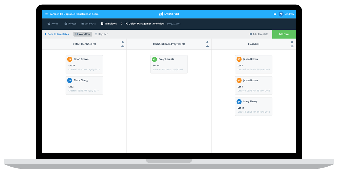 Content management workflows