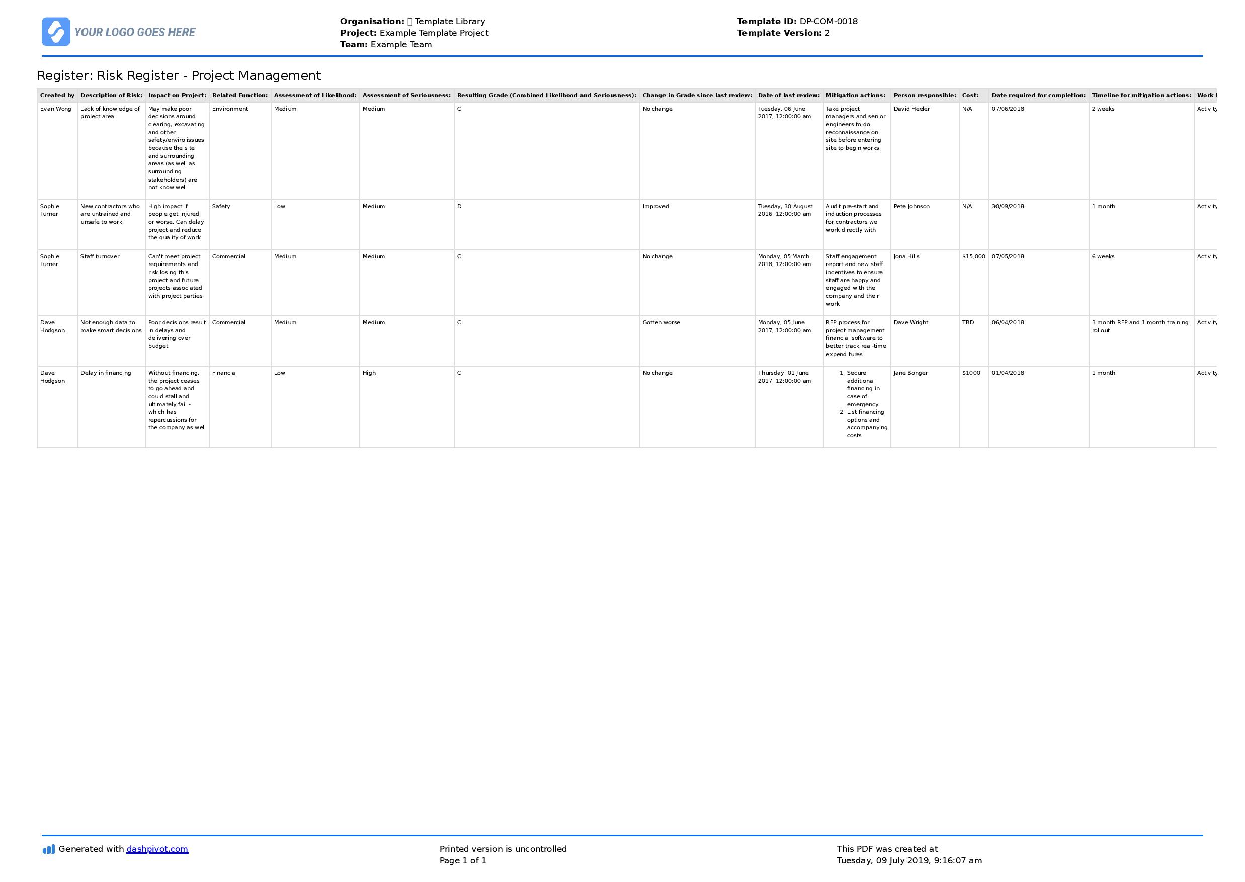 Risk Log template (Better than excel or PDF example)