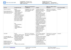 Carpentry Safe Work Method Statement [Free + editable SWMS]