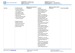 Carpentry Safe Work Method Statement [Free + editable SWMS]