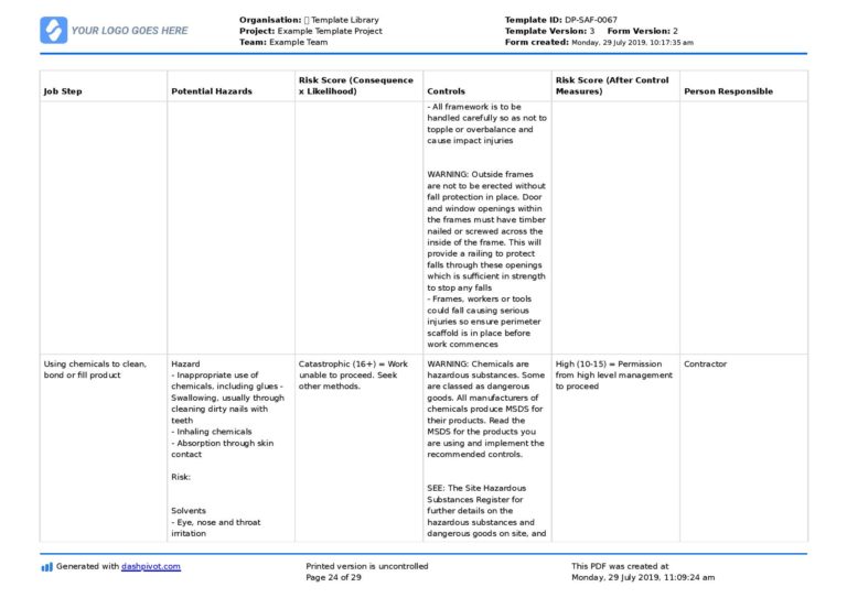 Carpentry Safe Work Method Statement [Free + editable SWMS]