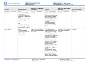 Carpentry Safe Work Method Statement [Free + editable SWMS]