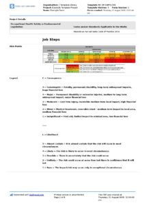 Manual Handling Safe Work Method Statement [Free & editable]
