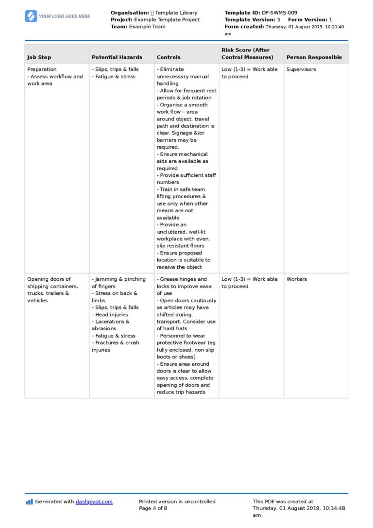 Manual Handling Safe Work Method Statement [Free & editable]