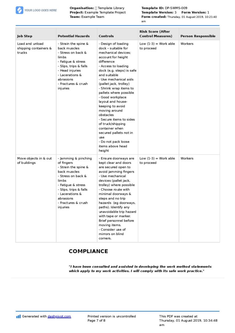 Manual Handling Safe Work Method Statement [Free & editable]