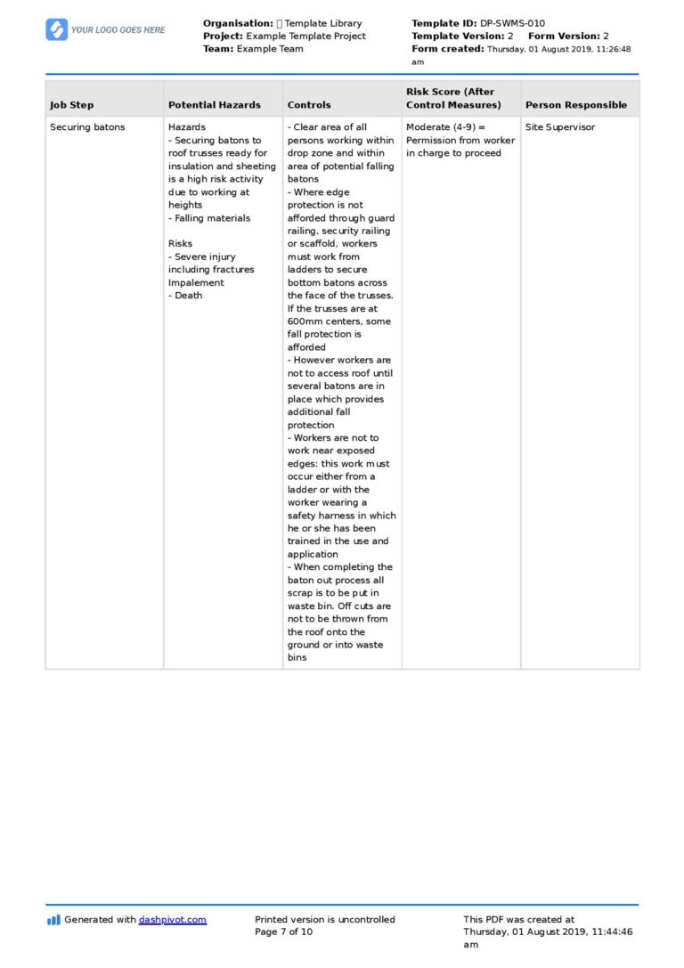Safe Work Method Statement for Roofing: Roofing SWMS Template