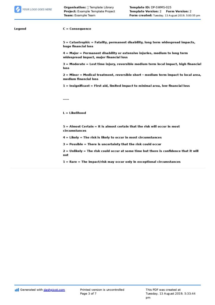 Concrete safe work method statement