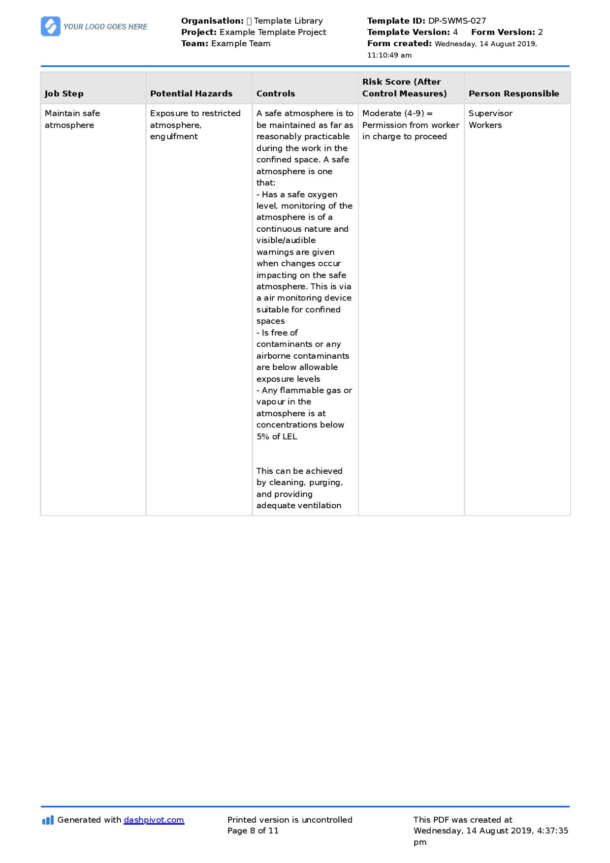 Safe Work Method Statement Manual Handling General Wo vrogue.co