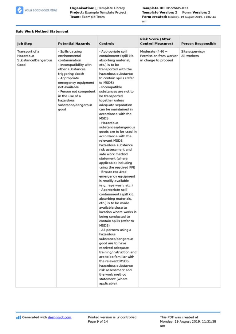 Air Conditioning Safe Work Method Statement (Free air con SWMS)