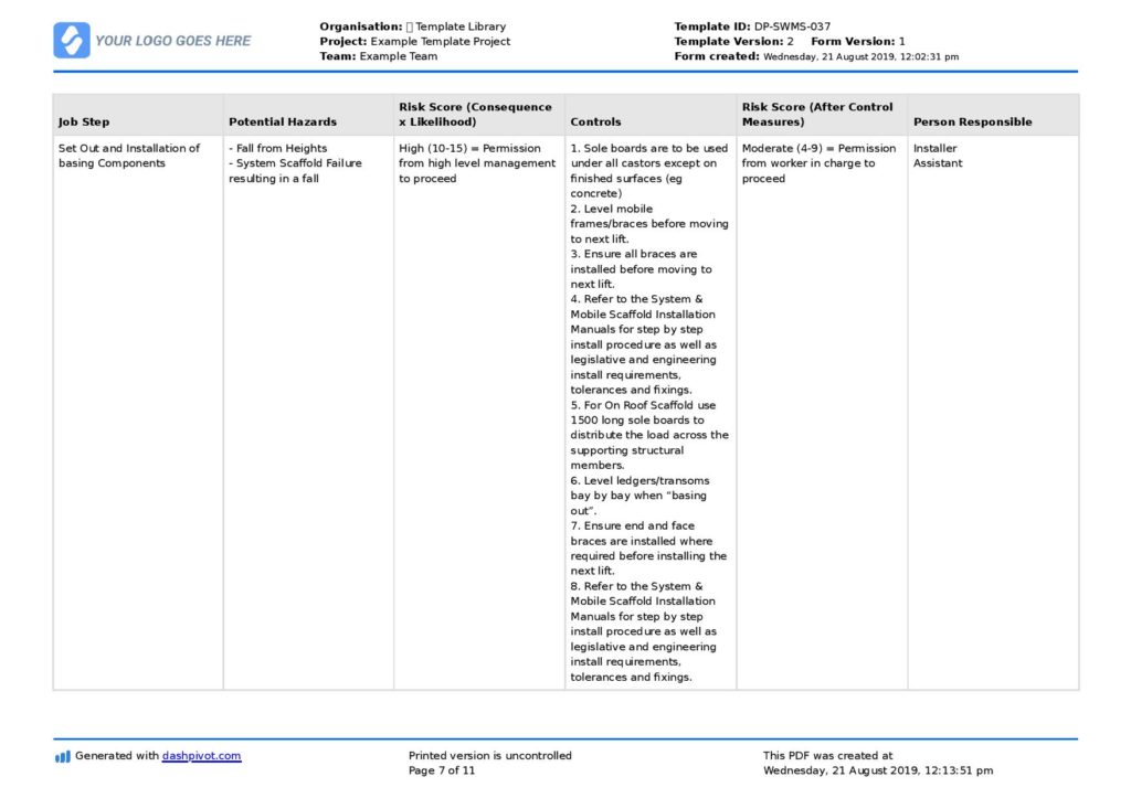 Scaffolding safe work method statement